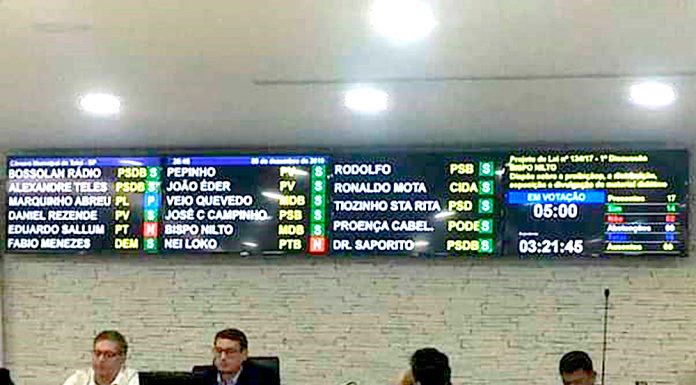 Aprovado projeto que visa proibir ideologia de gênero em escolas