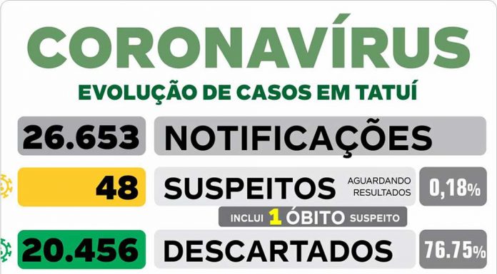 Ocupação da UTI da Santa Casa volta a 100% neste domingo