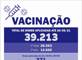 Vacinação contra Covid-19 segue em duas unidades de saúde nesta quinta