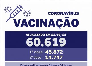 Vacinas contra Covid são aplicadas em pessoas acima de 42 anos a partir de hoje