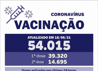 Pessoas acima de 50 anos podem ser vacinados contra a Covid-19 nesta 6ª