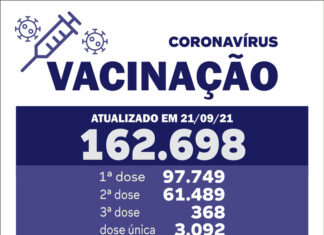 Idosos acima de 80 anos podem receber 3ª dose contra a Covid-19