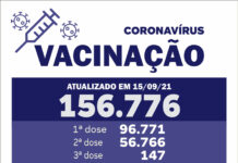 Quase 3.000 pessoas são vacinadas contra a Covid-19 em Tatuí em 24h