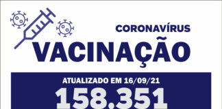 Ciclo completo da vacina contra a Covid-19 alcança quase 58 mil