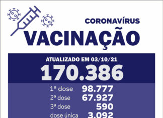 Reforço da vacina contra a Covid-19 é aplicada em idosos acima de 70 anos