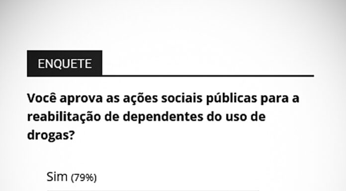 79% aprovam ações sociais para reabilitar dependentes