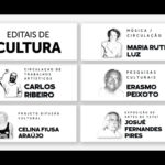 Tatuí tem inscrições abertas para 5 editais de cultura; premiação soma R$ 900 mil