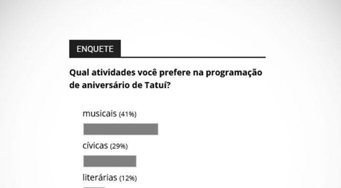 Programação musical é mais valorizada em festa tatuiana