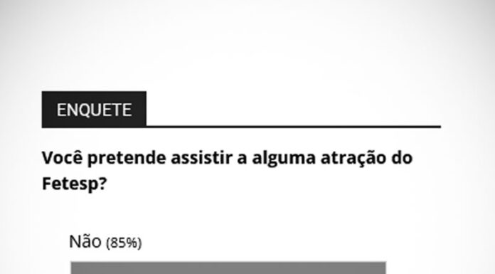 15% de todo os tatuianos dizem ter intenção de ver o “Fetesp”