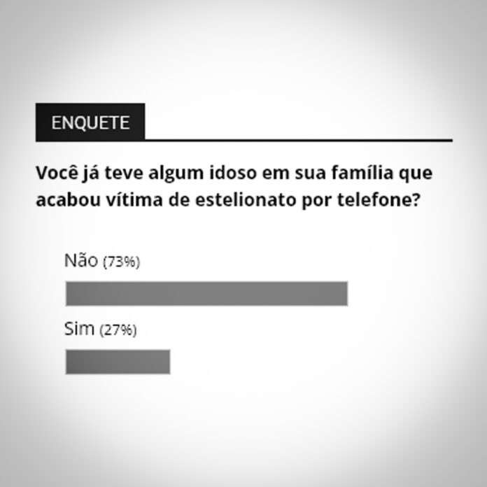 enquete