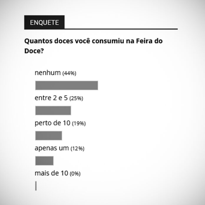 enquete
