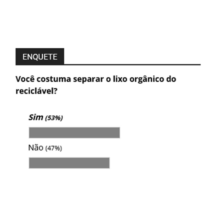 enquete