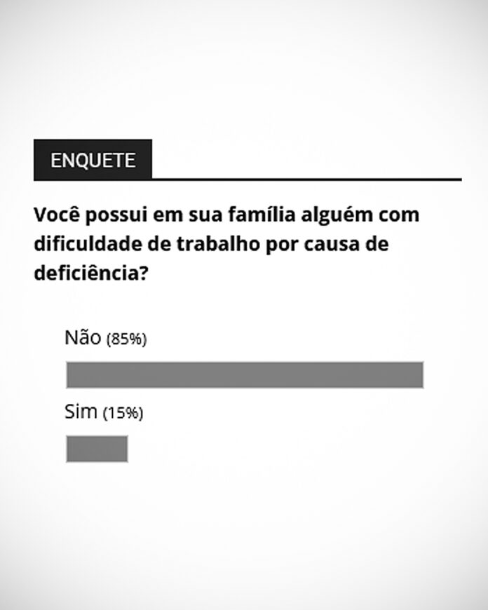 enquete