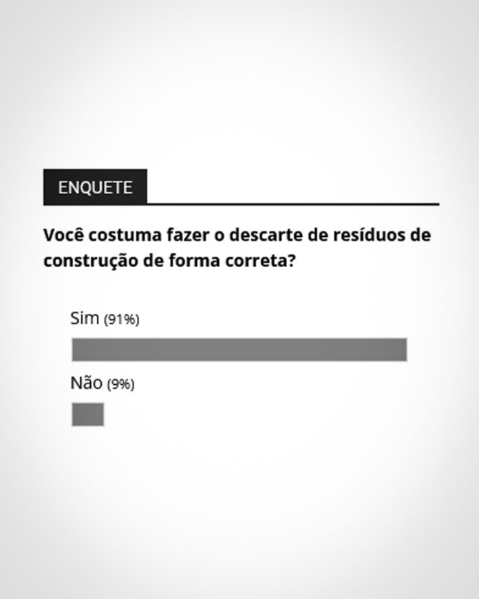 enquete