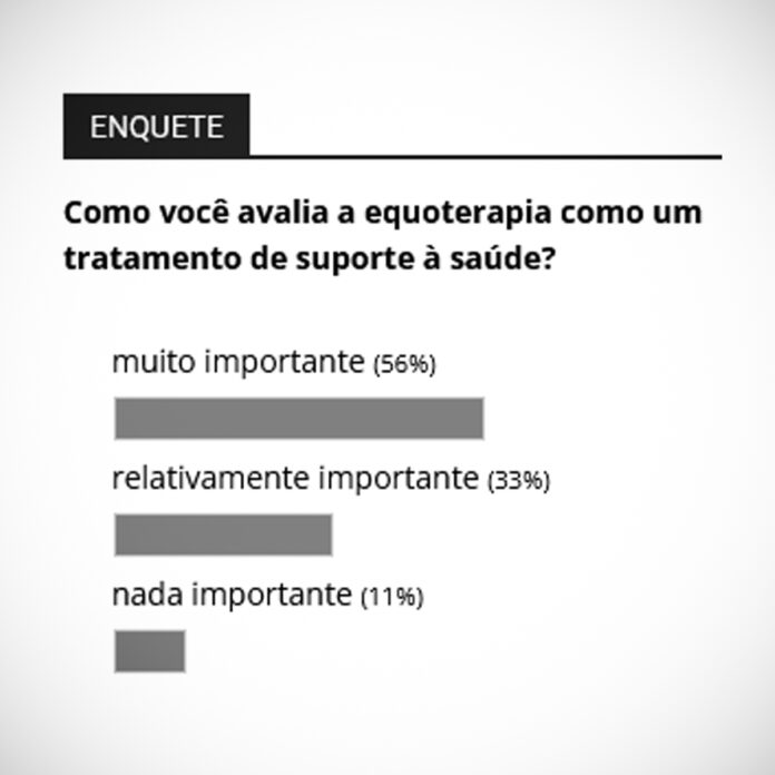 enquete