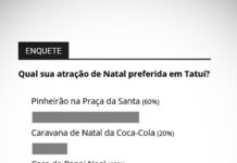 Mais da metade diz ter Pinheirão como atração favorita do Natal de Tatuí