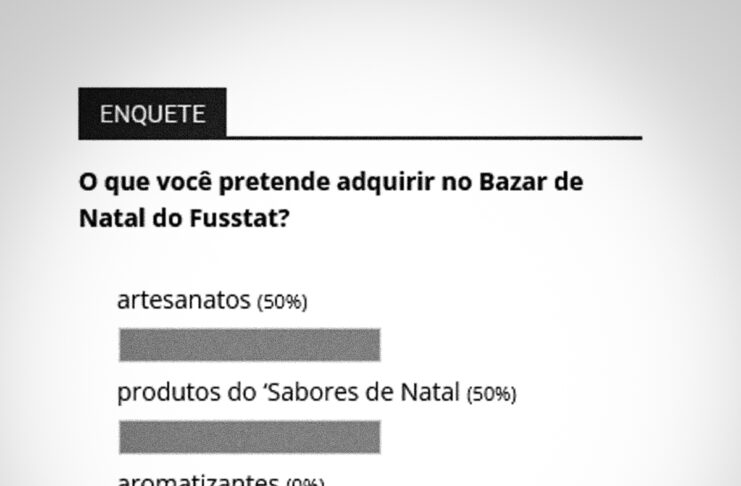 Leitores indicam 2 produtos preferidos para adquirir no Bazar de Natal de Tatuí