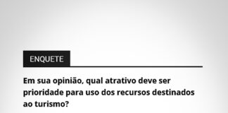 Leitores elegem dois atrativos como prioridade para o turismo de Tatuí