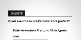 Baile Vermelho e Preto é eleita atração favorita de pré-Carnaval de Tatuí