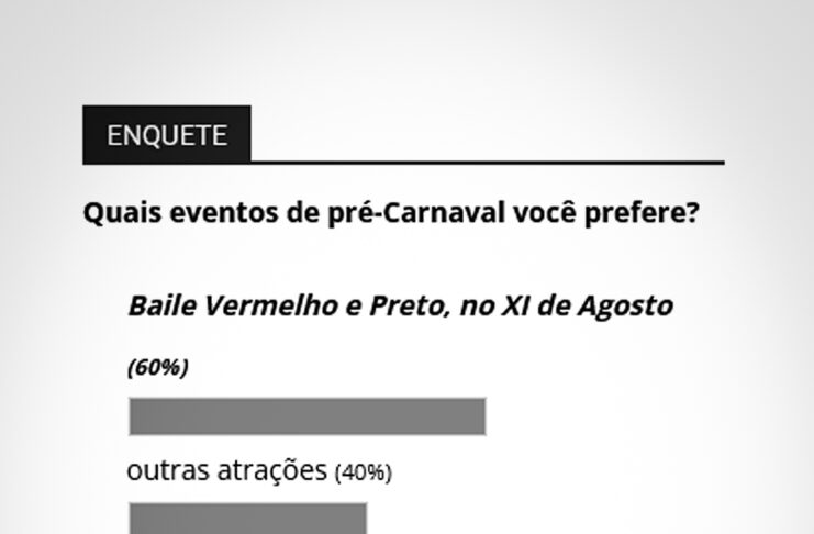 Baile Vermelho e Preto é eleita atração favorita de pré-Carnaval de Tatuí