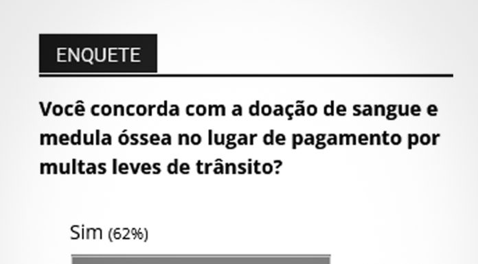 Maioria defende doar sangue como pagamento de multas em Tatuí