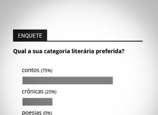 Conto é eleito como categoria literária favorita por leitores de Tatuí