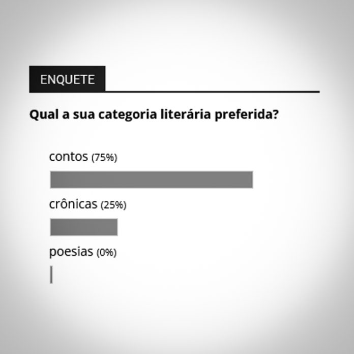 enquete