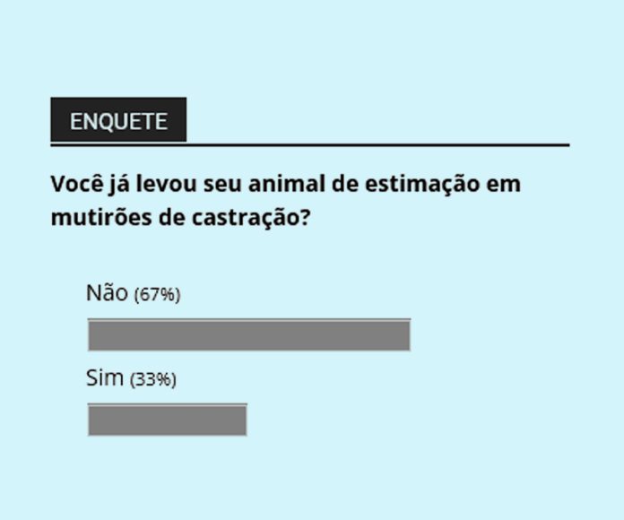enquete