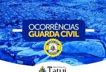 Força-tarefa da GCM de Tatuí faz apreensão de 889 porções de drogas