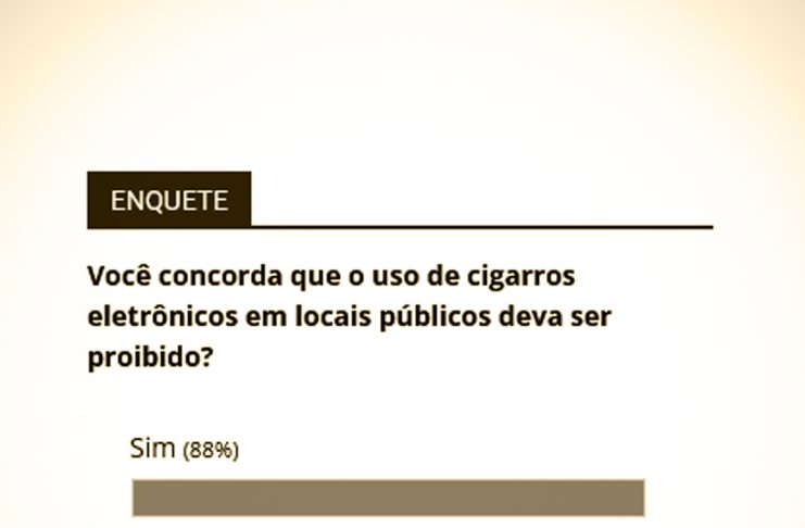 Maioria concorda com proibição de “pod” em locais públicos de Tatuí