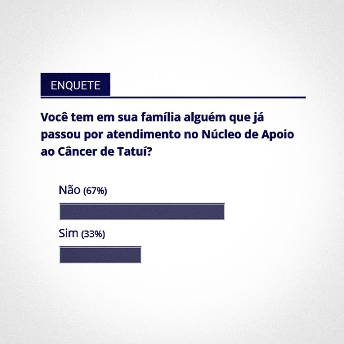 enquete