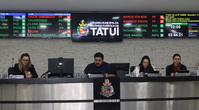 Câmara aprova Orçamento de Tatuí em R$ 836 milhões