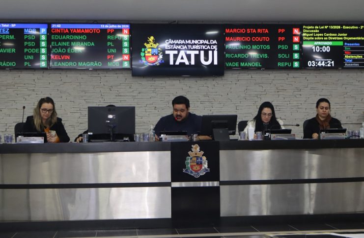 Câmara aprova Orçamento de Tatuí em R$ 936 milhões
