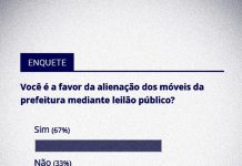 Maioria é a favor da alienação dos móveis da prefeitura por leilão público em Tatuí