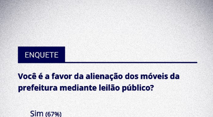 Maioria é a favor da alienação dos móveis da prefeitura por leilão público em Tatuí