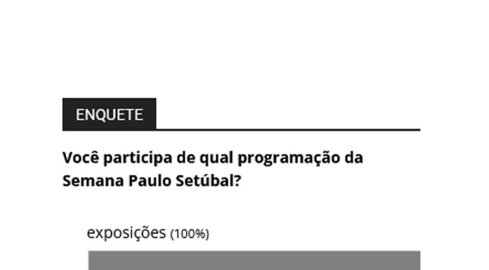 100% escolhem exposição como atração preferida na Semana Paulo Setúbal de Tatuí