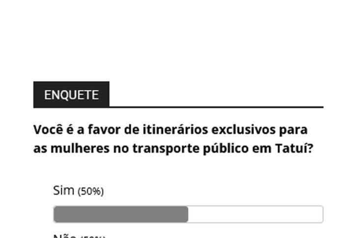 50% concordam com criação de itinerário de ônibus exclusivos para mulheres em Tatuí