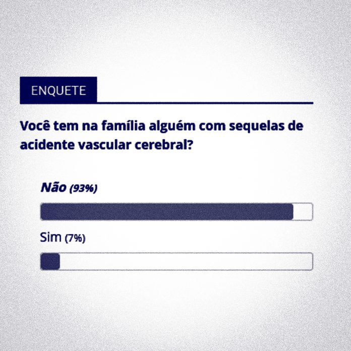 enquete