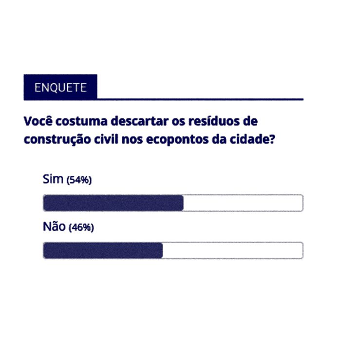enquete