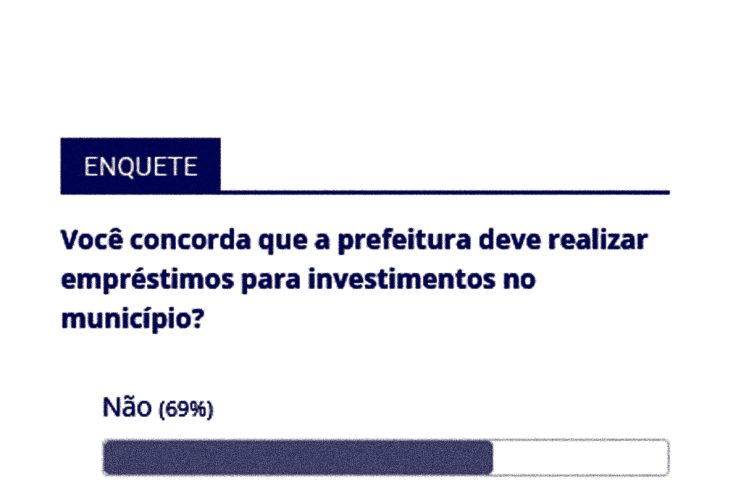 Maioria diz não concordar com empréstimo para investimentos no município