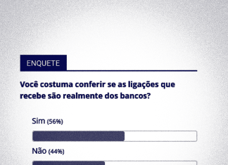 Quase metade diz não tomar cuidado contra estelionato em Tatuí