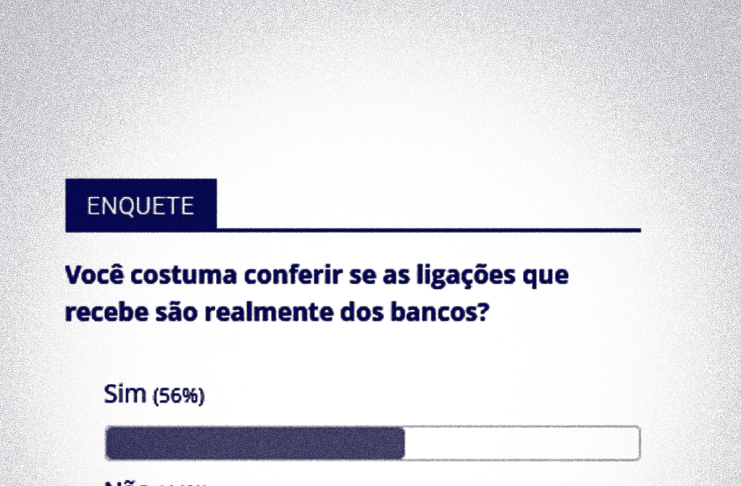 Quase metade diz não tomar cuidado contra estelionato em Tatuí